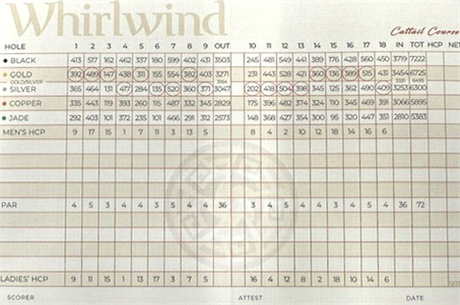 Cattail_2024_Scorecard_PNG