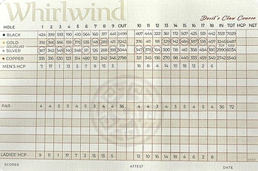 Devils_Claw_2024_Scorecard_PNG